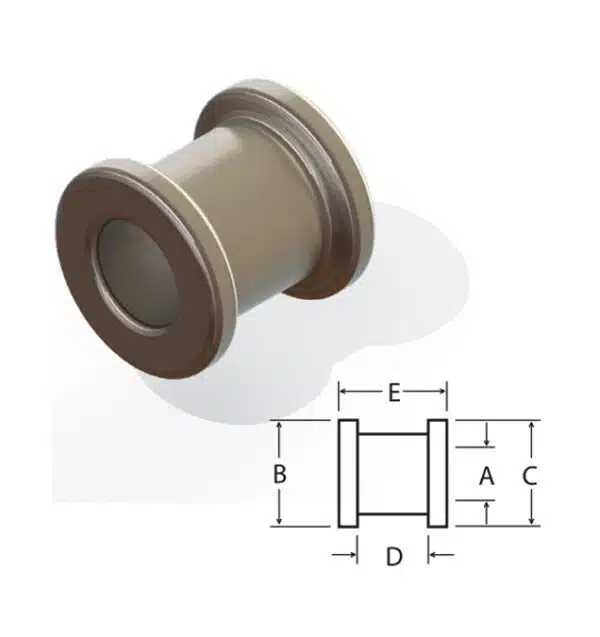 Mini-Grommet